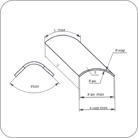 Плита, радиус Ф1 выпуклая R300/16 Н-1200 (сырец)