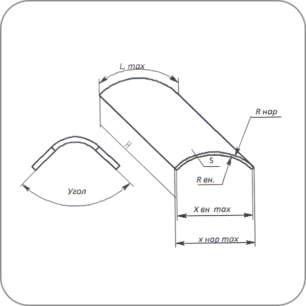 Плита, радиус Ф19 вогнутая R 242/16 Н=1200 (сырец)